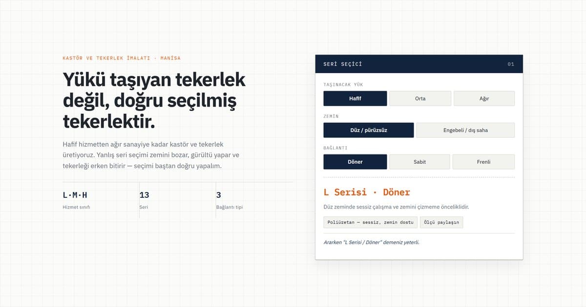 Kastör ve Tekerlek — Site Konsepti